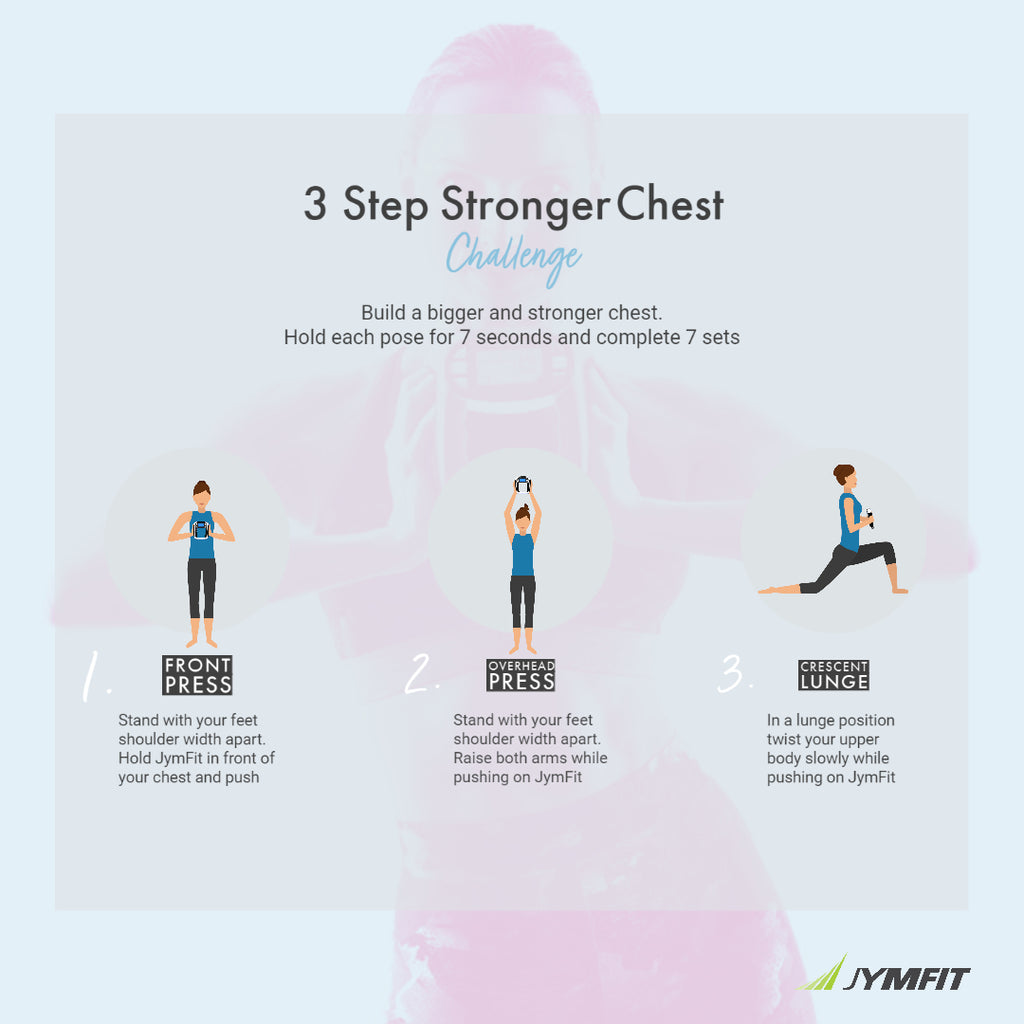 3 Steps to a stronger chest