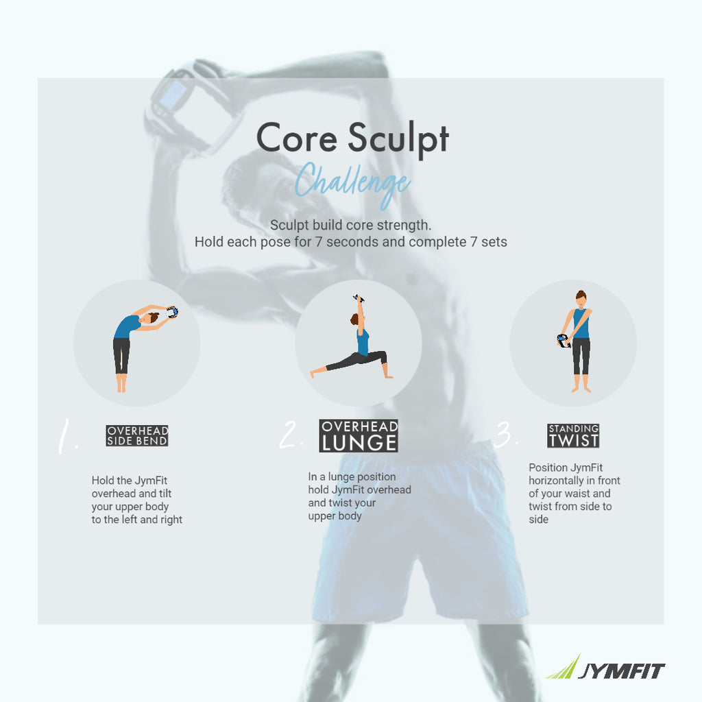 Sculpt your Core with JymFit