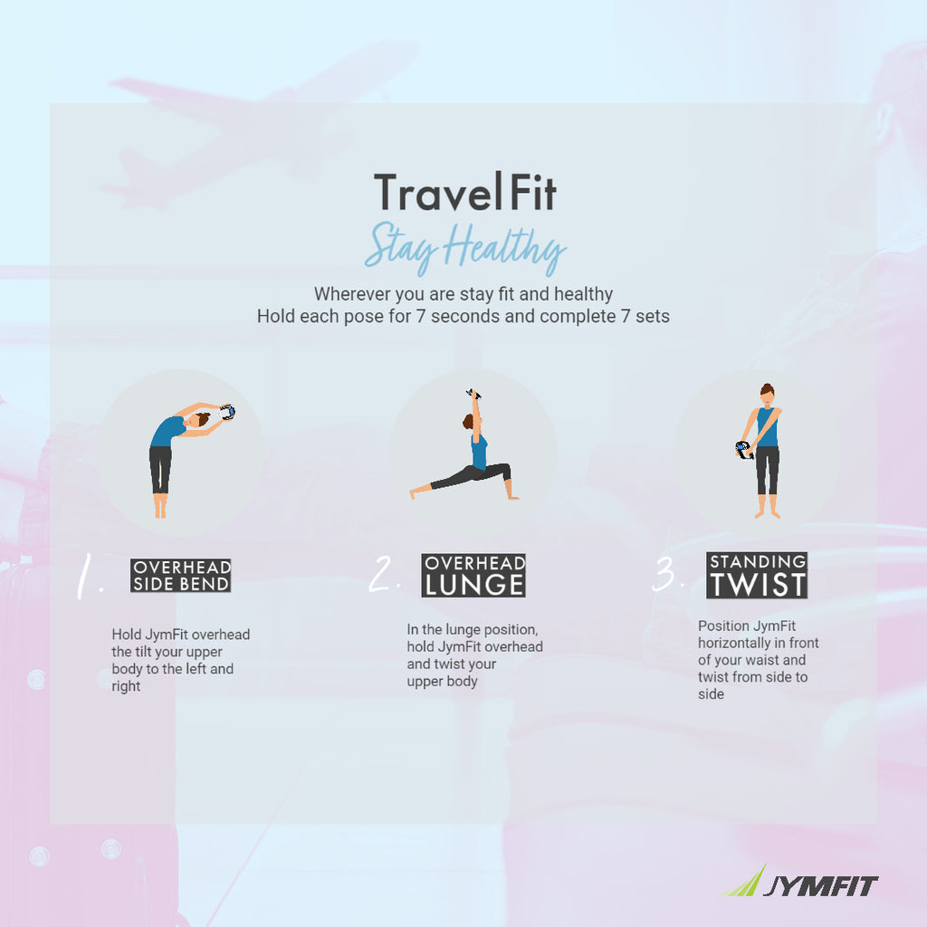 Take JymFit with you and your lifestyle